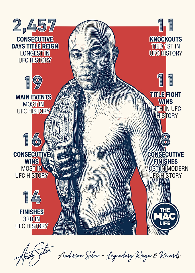 Anderson Silva UFC Legendary Reign