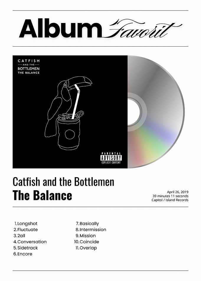 Catfish and the Bottlemen The Balance Album Art