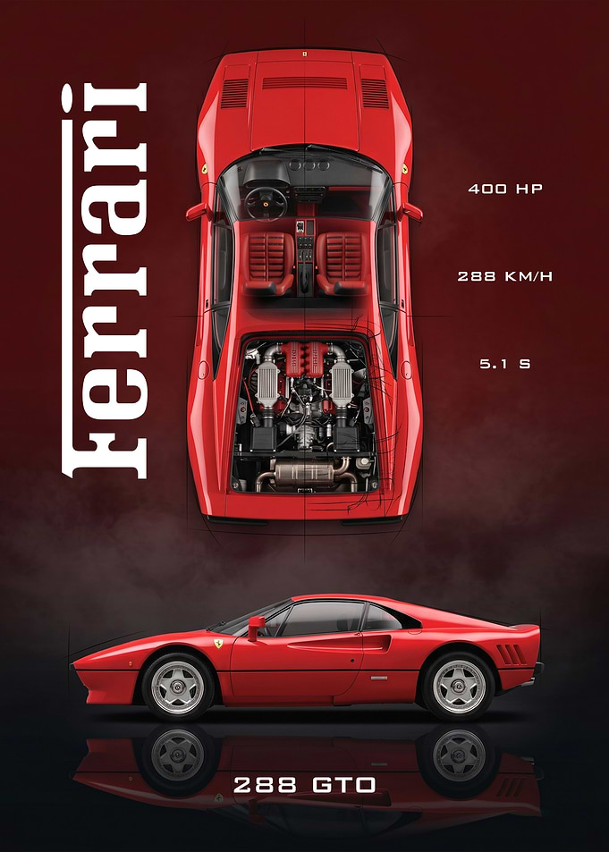 Ferrari 288 GTO Specifications