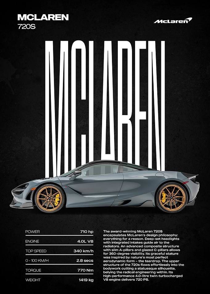 McLaren 720S Car Poster
