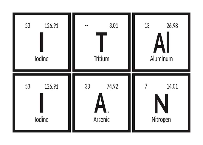 Periodic Table Spell 'Italian'