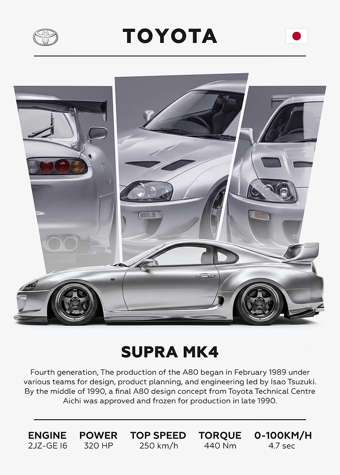 Toyota Supra MK4