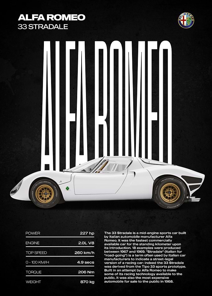 Alfa Romeo 33 Stradale Poster