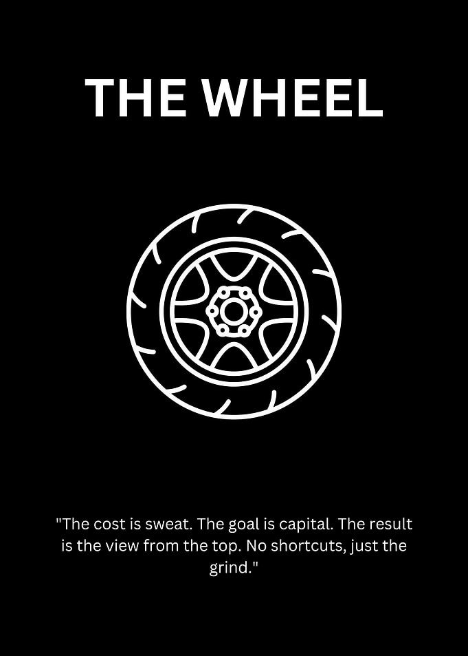 The Wheel Motivational Quote