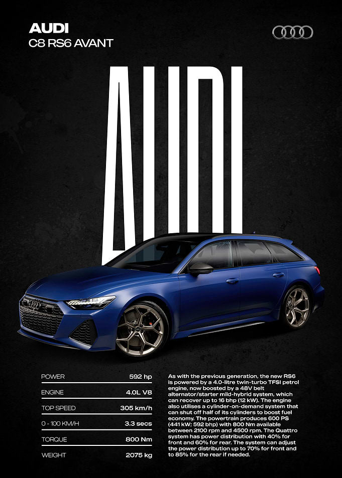 Audi RS6 Avant Car Poster