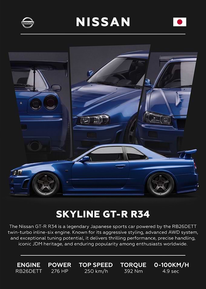 Nissan Skyline GT-R R34
