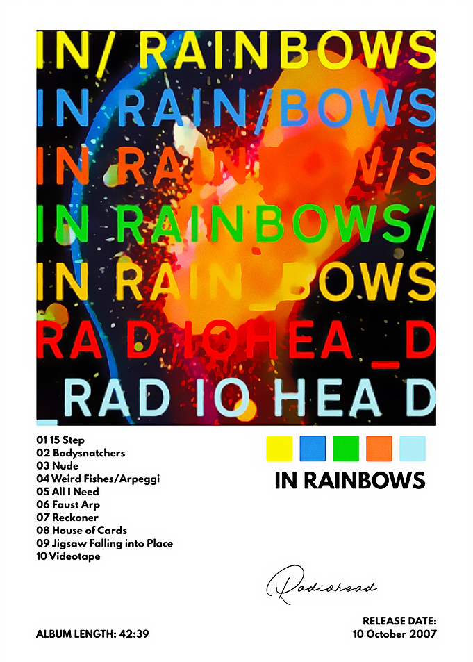 Radiohead In Rainbows Album Art