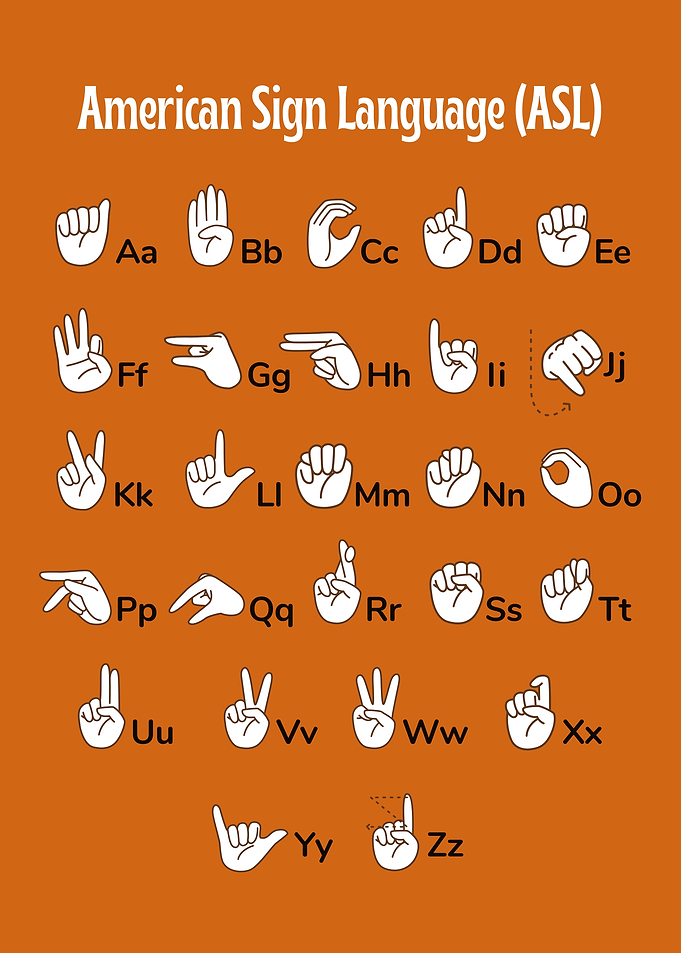 American Sign Language Alphabet Chart