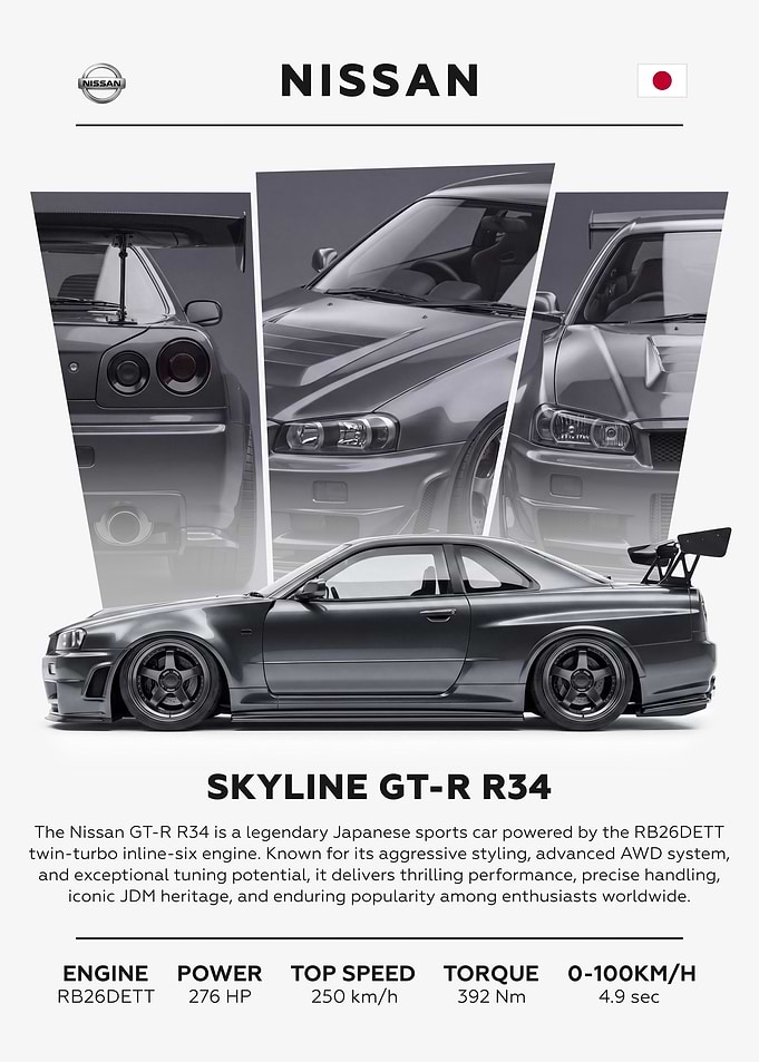 Nissan Skyline GT-R R34