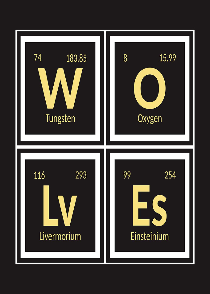 Periodic Table Elements Spell 'Wolves'