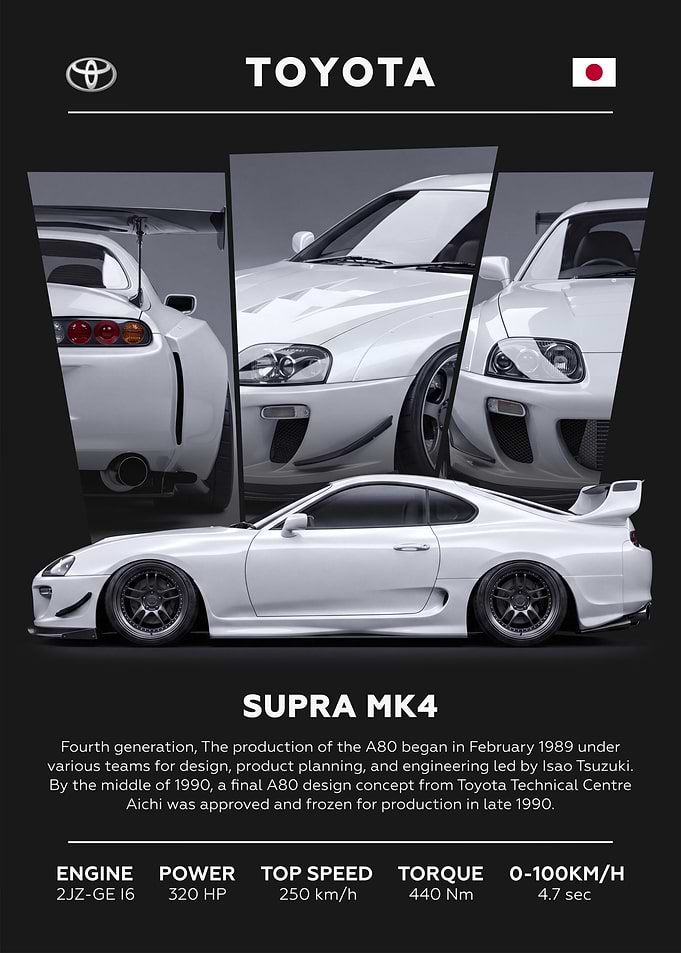 Toyota Supra MK4 Poster