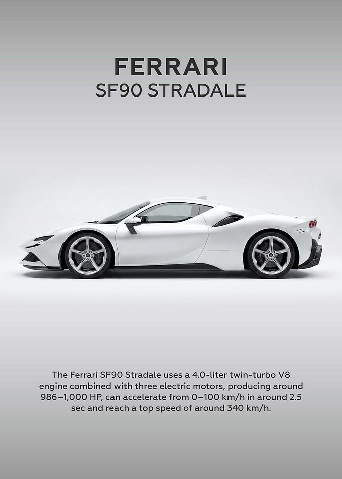Ferrari SF90 Stradale