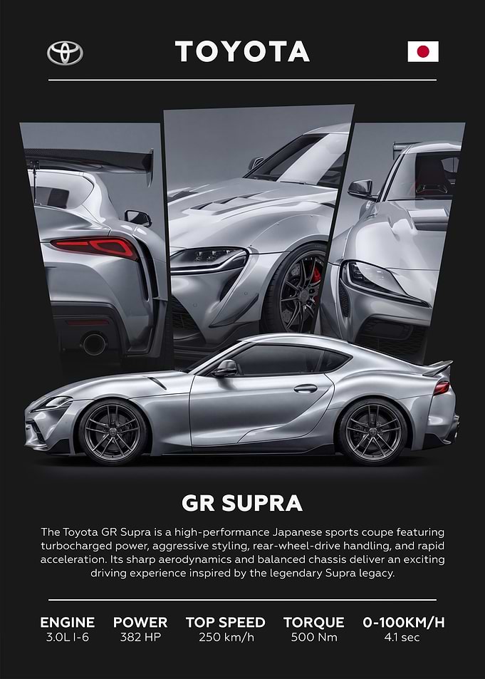 Toyota GR Supra car