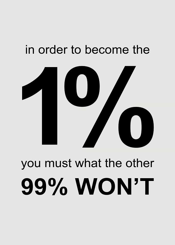 Motivational Quote About Success