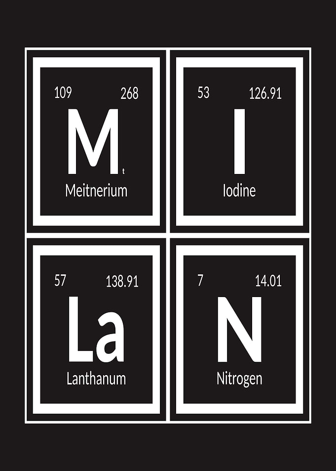 Periodic Table Spell 'Milan'