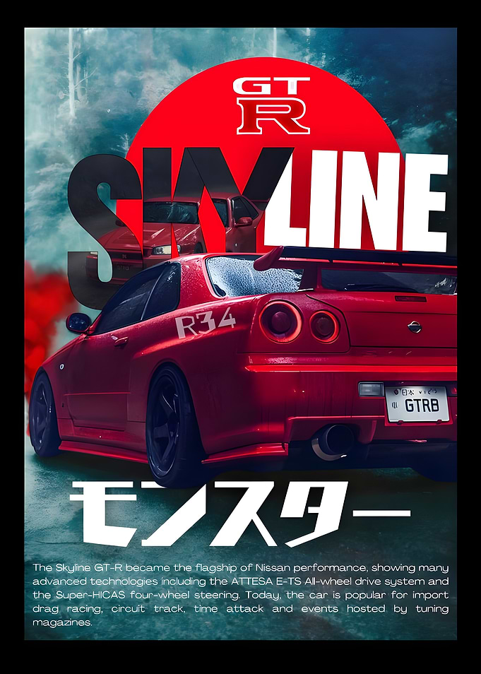 Nissan Skyline GT-R R34 Poster