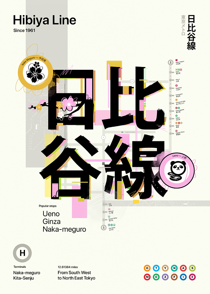 Tokyo Hibiya Line Map Poster