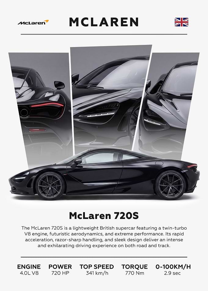 McLaren 720S