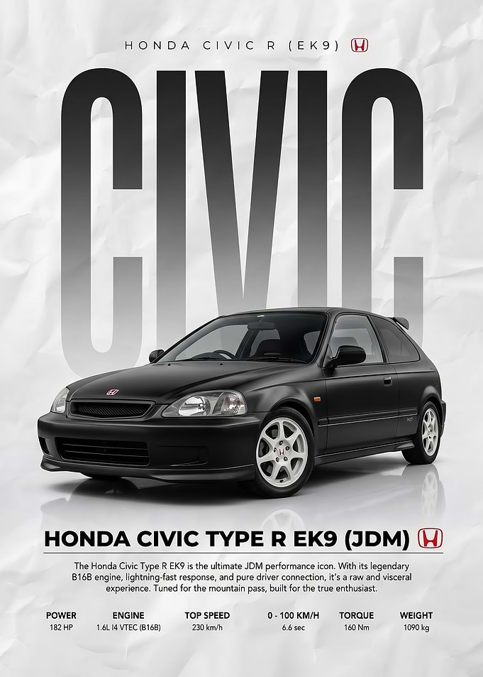 matte black Honda Civic Type R EK9 JDM Poster