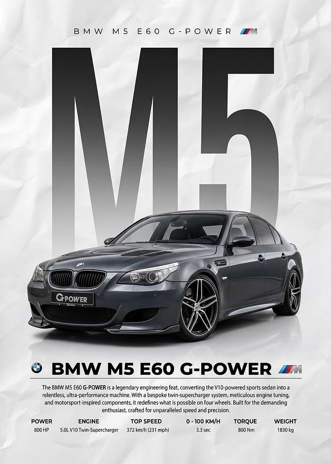 G-POWER BMW M5 E60 poster