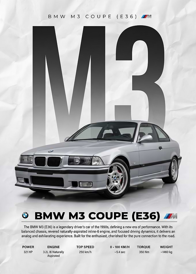 silver BMW M3 Coupe E36 Poster