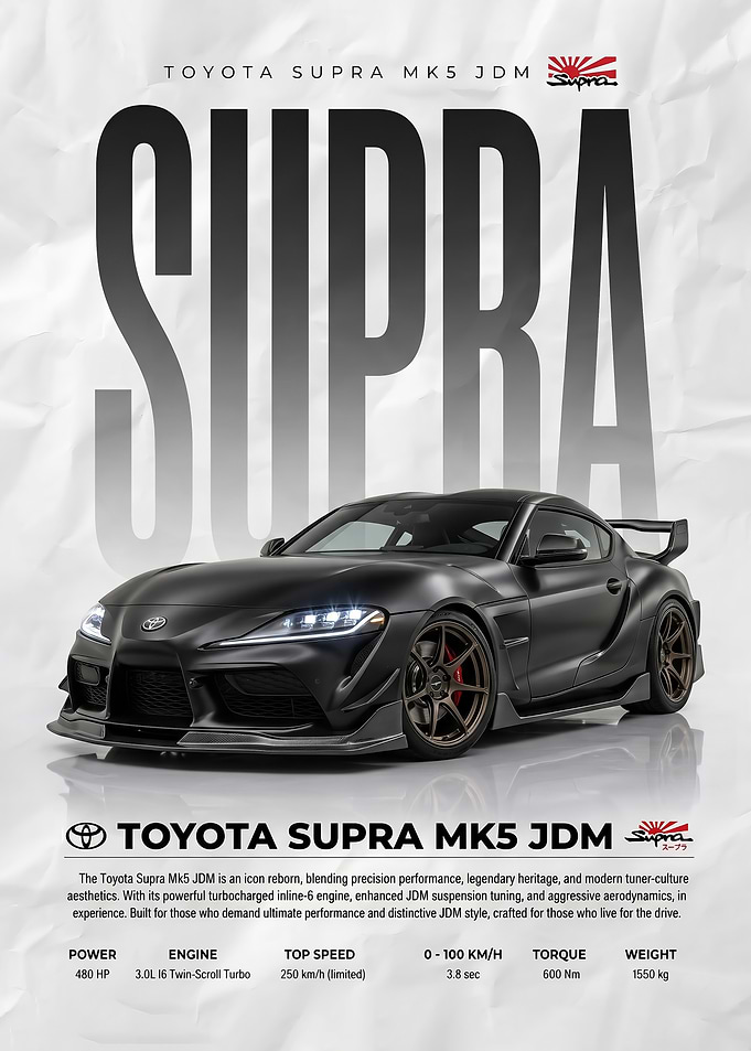 matte black Toyota Supra MK5 JDM Poster
