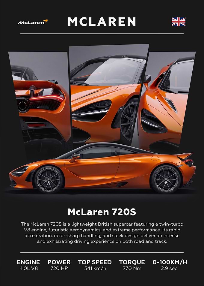 McLaren 720S Car