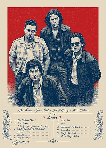 Arctic Monkeys Band Poster