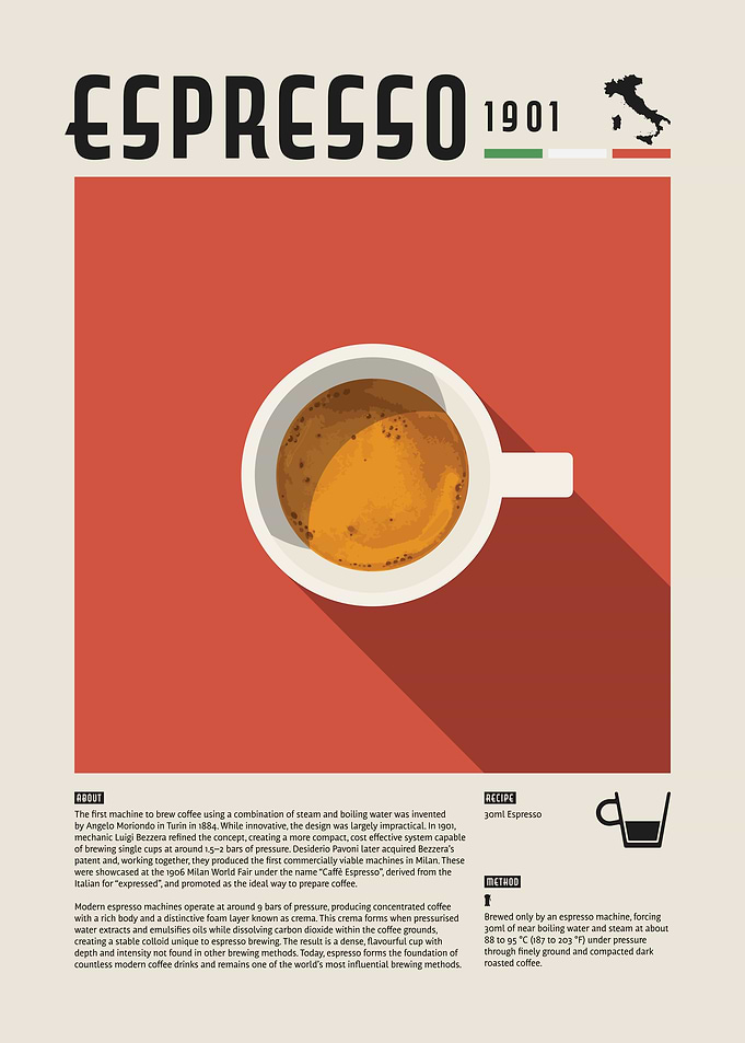 Espresso Coffee Poster