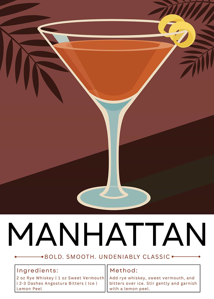Manhattan Cocktail Poster – Minimalist Whiskey Bar Wall Art