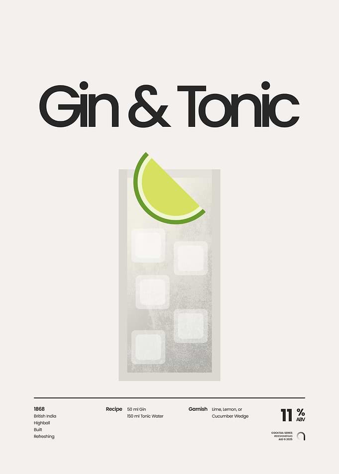 Gin and Tonic Minimalist Cocktail Poster
