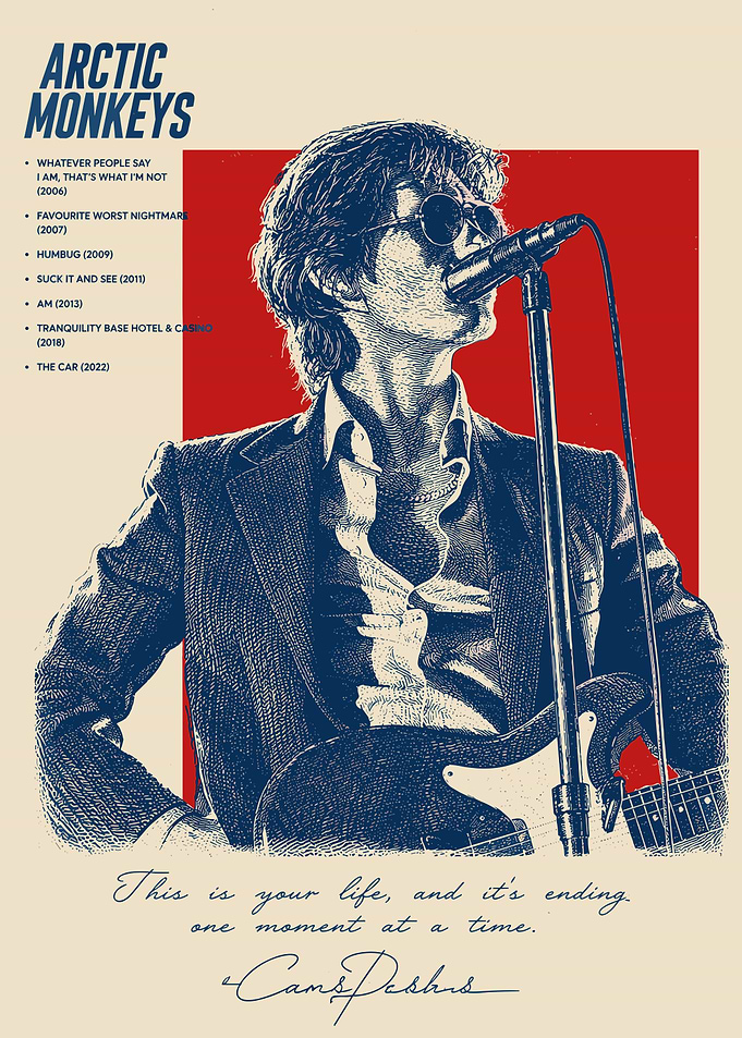 Arctic Monkeys Album Poster