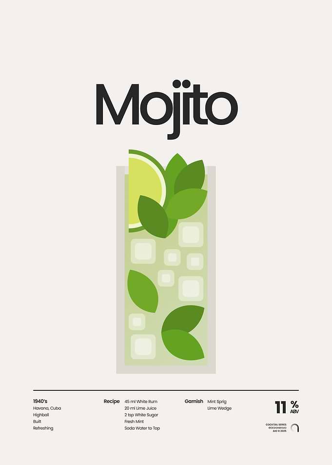 Mojito Cocktail Illustration