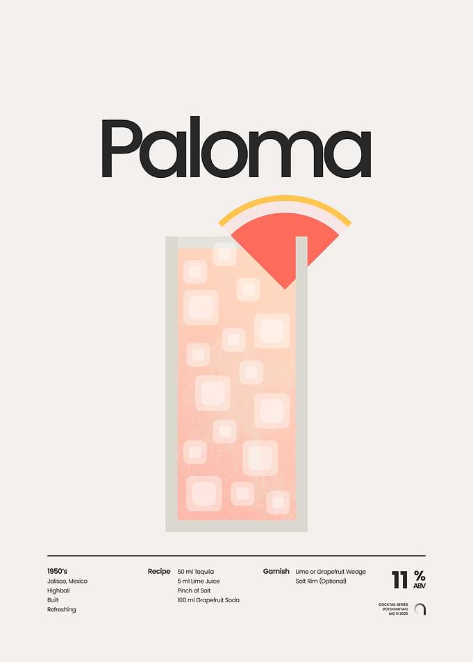 Paloma Cocktail Minimalist Recipe