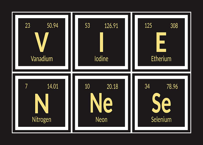 Periodic Table Elements - Viennese