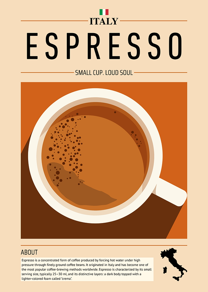 Italian Espresso Poster – Minimalist Coffee Wall Art
