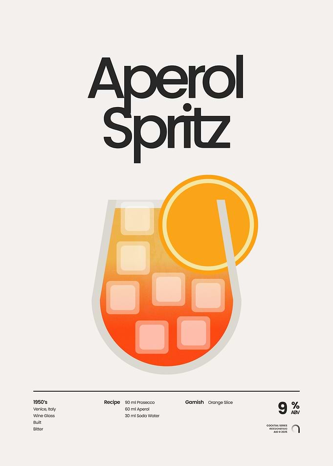 Aperol Spritz Minimalist Cocktail Poster