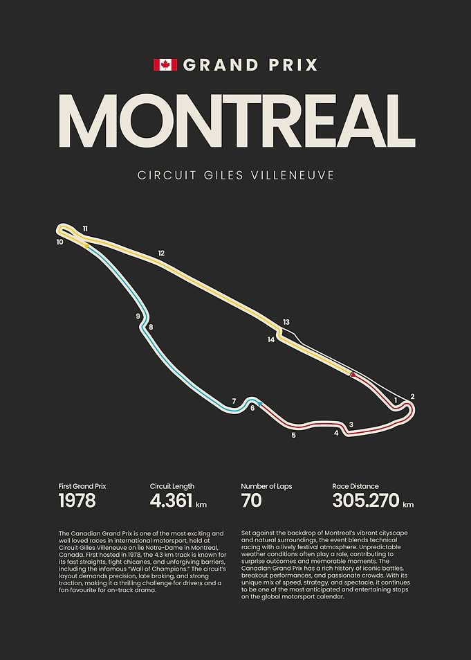 Montreal Circuit Canada Poster