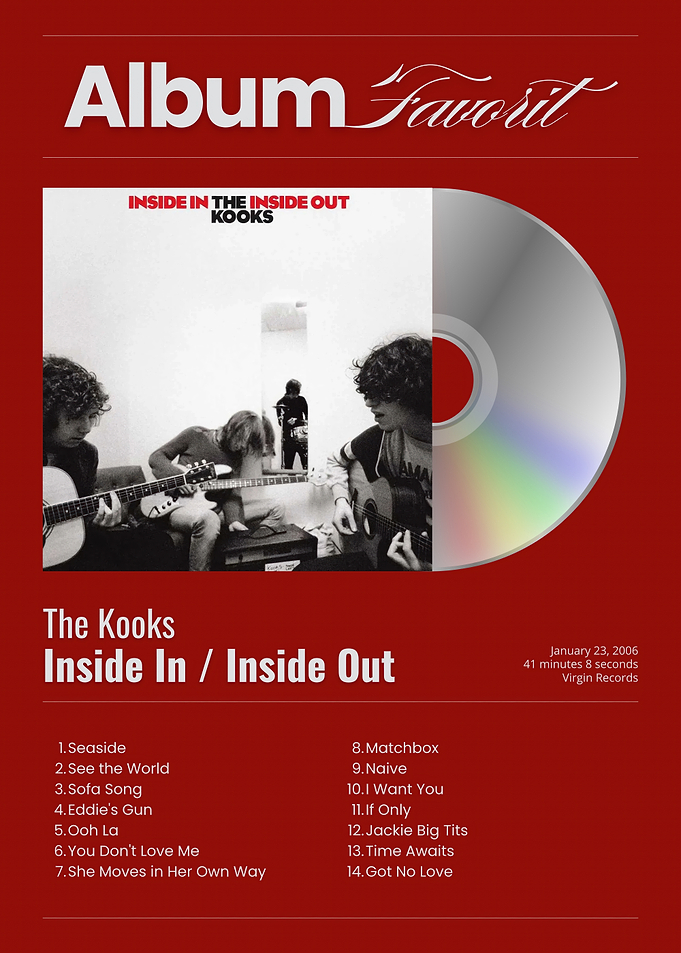 The Kooks Inside In / Inside Out Album Cover