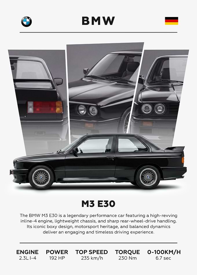 BMW M3 E30 Performance Car
