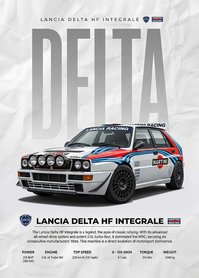 the iconic Lancia Delta HF Integrale Poster