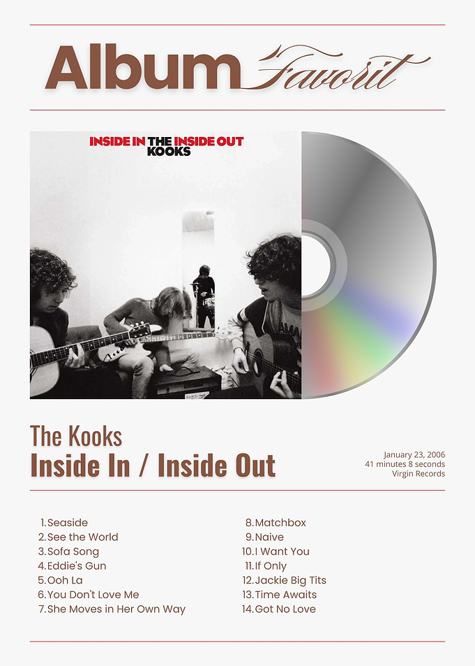 The Kooks Inside In / Inside Out Album Cover