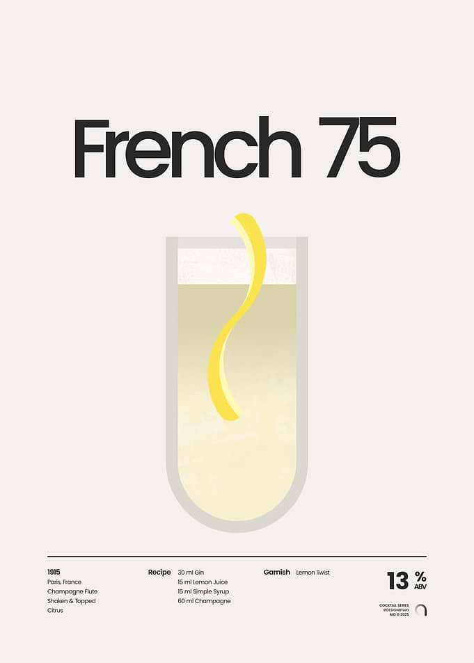 French 75 Cocktail Poster