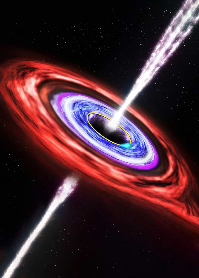 Black Hole with Jets and Accretion Disk