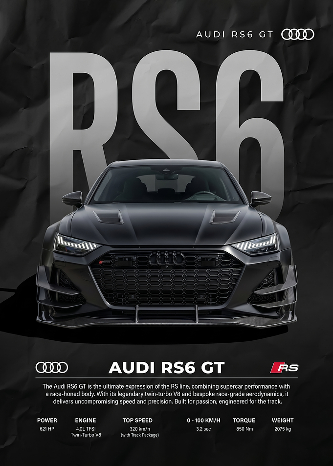 black Audi RS6 GT Car Poster