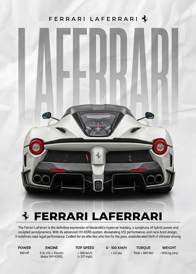 Rear View Ferrari La whit Ferrari car poster