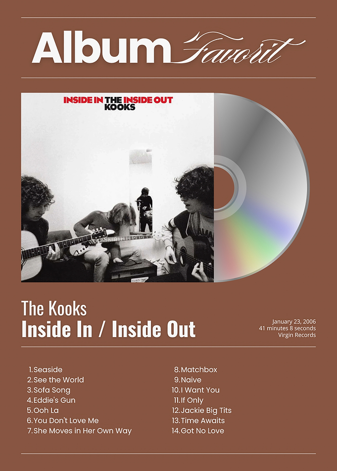 The Kooks Inside In / Inside Out Album Art