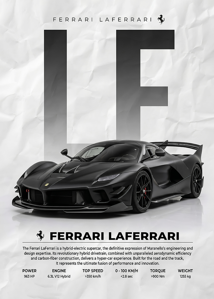 Ferrari La black Ferrari Supercar poster