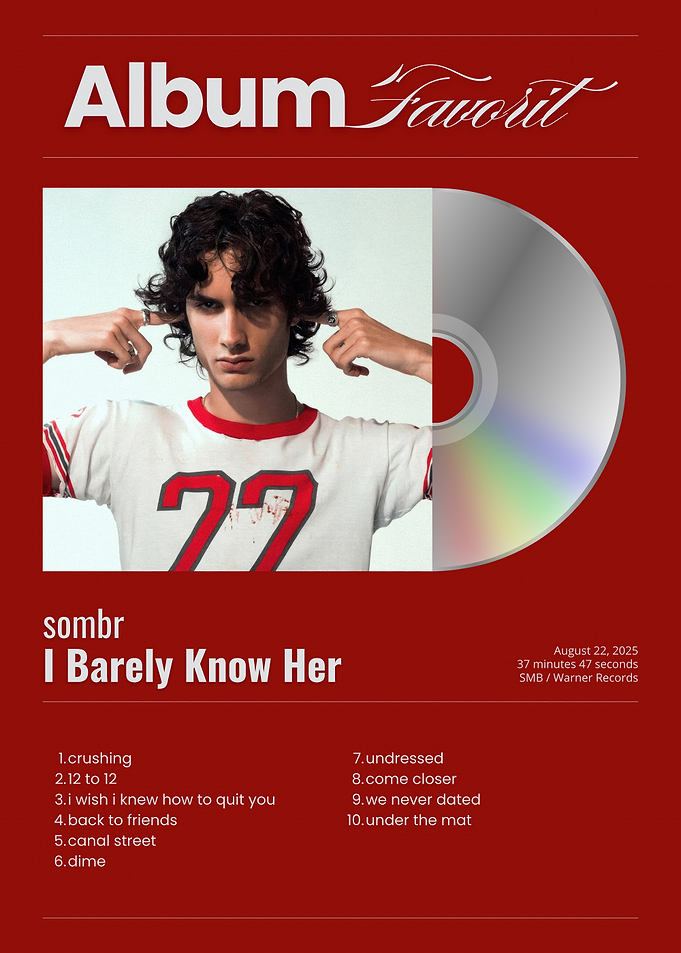 Album Cover with Man and CD