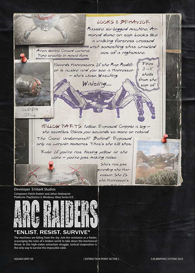 Arc Raiders Game Poster
